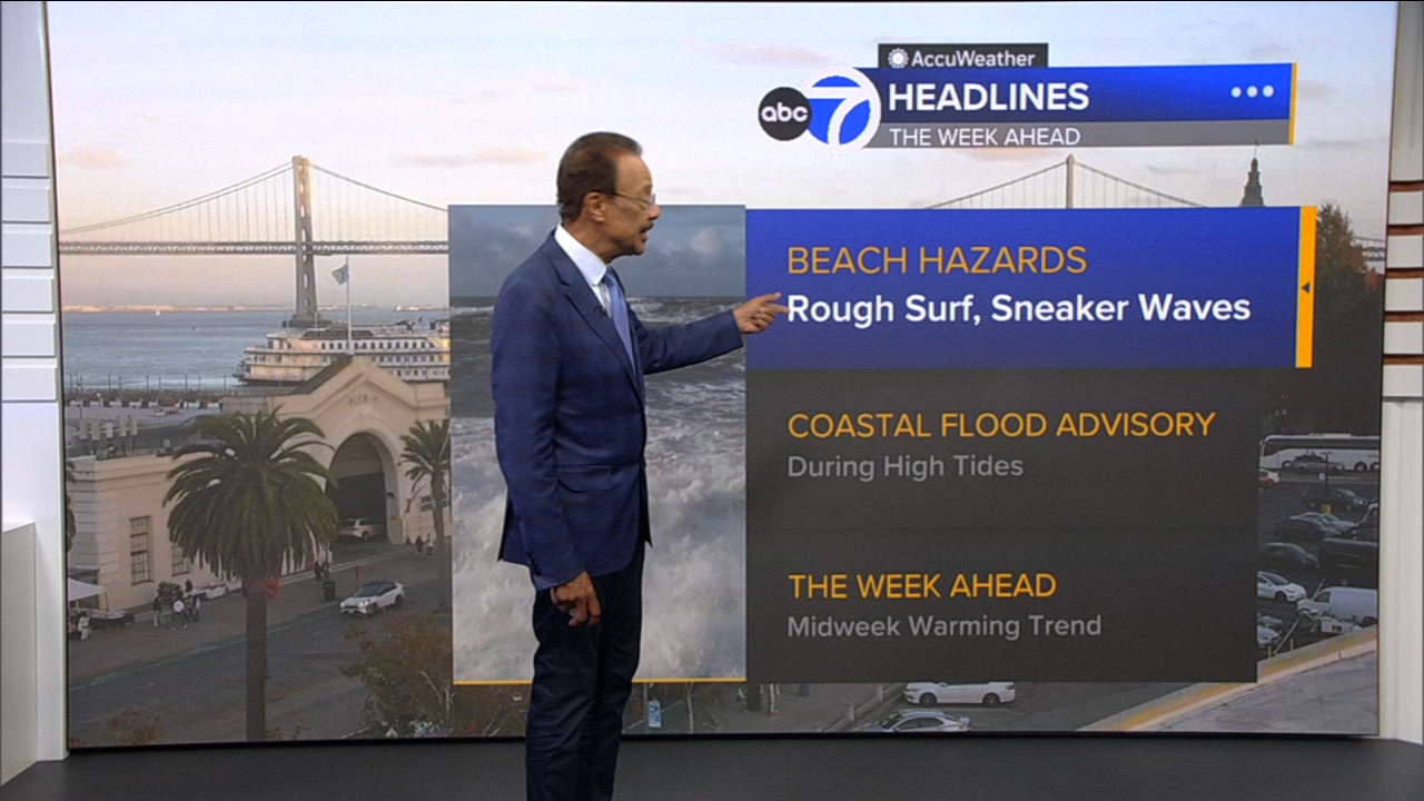 AccuWeather Forecast: Sunny, breezy, cool for next 2 days
       — ABC 7 Bay Area