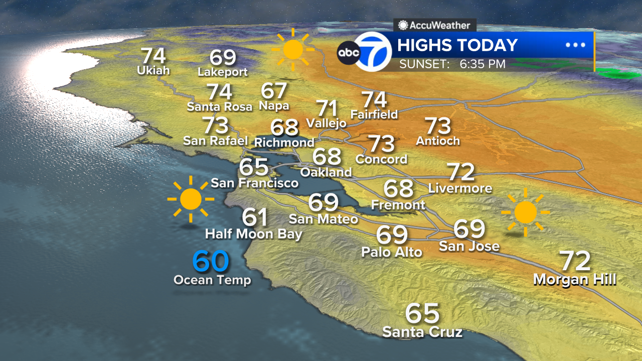 AccuWeather Forecast: Cool morning makes way for sunny skies Monday afternoon
       — ABC 7 Bay Area, Sunnyvale Community news