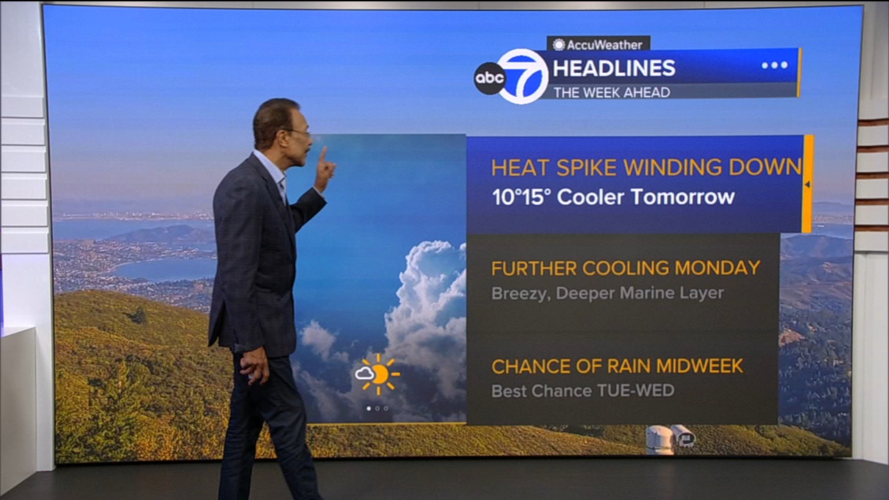 AccuWeather Forecast: Heat spike winding down with cooler temps tomorrow
       — ABC 7 Bay Area, Sunnyvale Community news