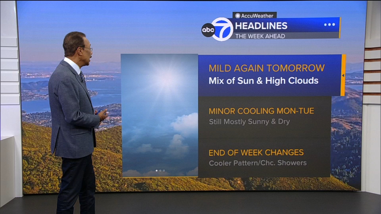 AccuWeather Forecast: Mix of sun, high clouds tomorrow
— ABC 7 Bay Area, Sunnyvale Community news