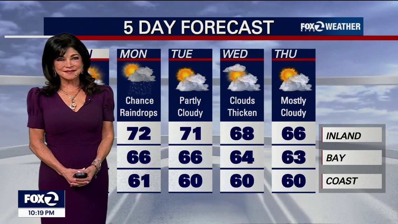 Sweater Weather — KTVU FOX 2 Bay Area, Sunnyvale Sports news